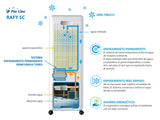 Climatizador Evaporativo con Sistema de Enfriado Automático del agua