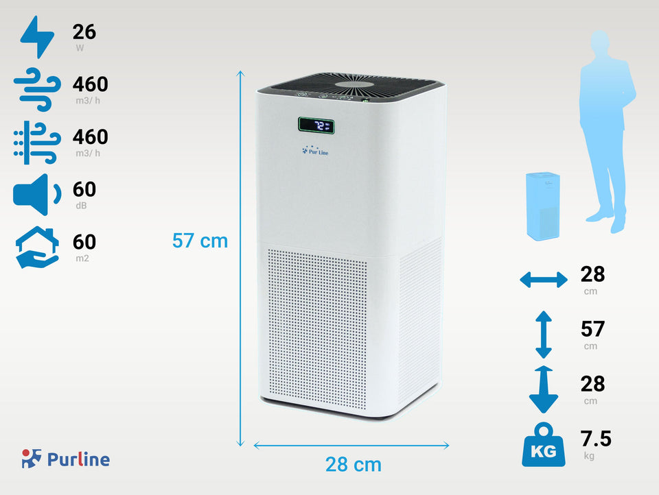 Purificador de aire con filtro HEPA, PM2, ionizador, pantalla LED táctil, 3 velocidades y modo AUTO para superficies de 60m2