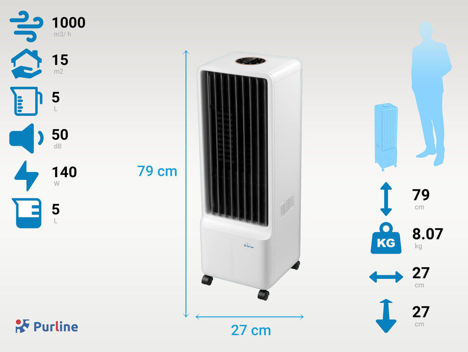 Climatizador Evaporativo con Sistema de Enfriado Automático del agua