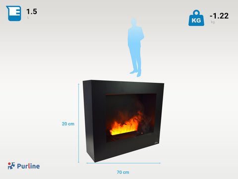 BESTBIO B FIRECOOL Consumo sin calor 60 W