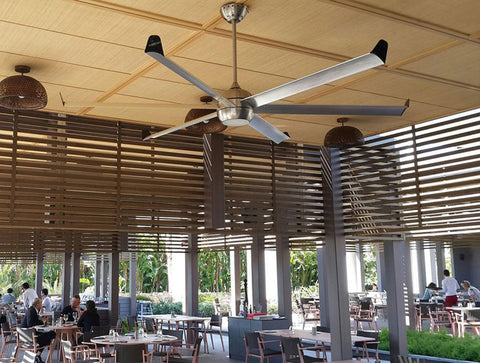 BIGCOOL BS-BS: Ventiladores de Techo