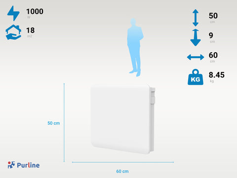 CERAMIC A1000: Emisor térmico 1000W de bajo consumo y control WIFI