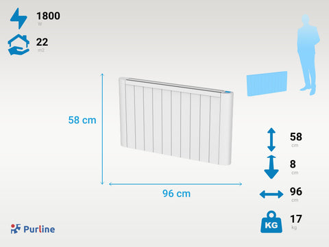Emisor térmico de placa cerámica 1500W de bajo consumo y control WIFI