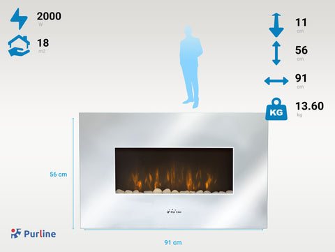 CHE-450 Consumo sin calor 6 W