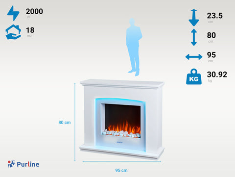 Potencia Maxima 2000 W Chimenea eléctrica mural 2kW en acero lacado blanco