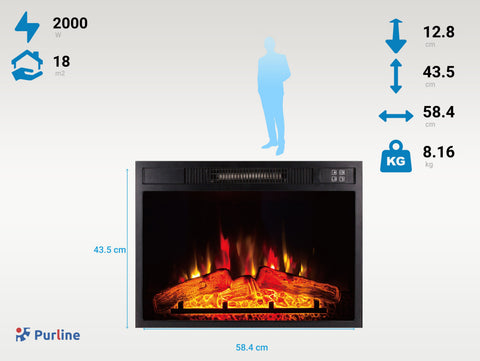 CHE-620 Consumo sin calor 10 W
