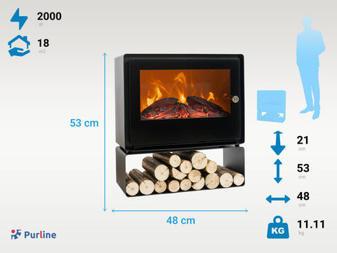 CHE-710 B Consumo sin calor 10 W