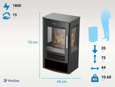 CHE-720 B Consumo sin calor 10 W