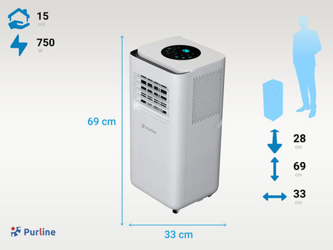 COOLY 7000N Nivel Sonoro 64 dB
