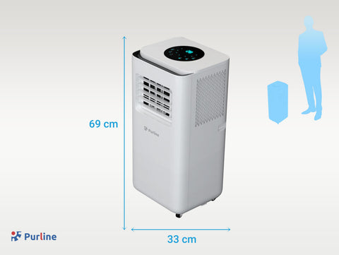 COOLY 9000N Nivel Sonoro 64 dB