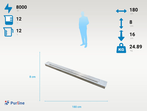 Quemadores Bioetanol Material Acero