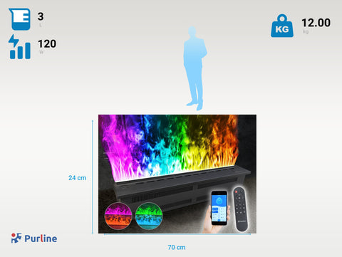 FIRECOOL COLORS 70 Consumo sin calor 120 W