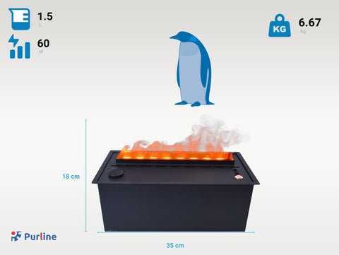 FIRECOOL COMPACT Consumo sin calor 60 W