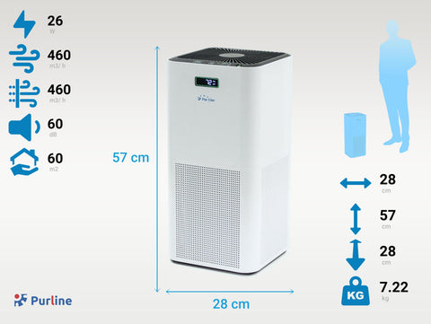Potencia Maxima 26 W Purificador de aire con filtro HEPA, PM2, ionizador, pantalla LED táctil, 3 velocidades y modo AUTO para superficies de 60m2