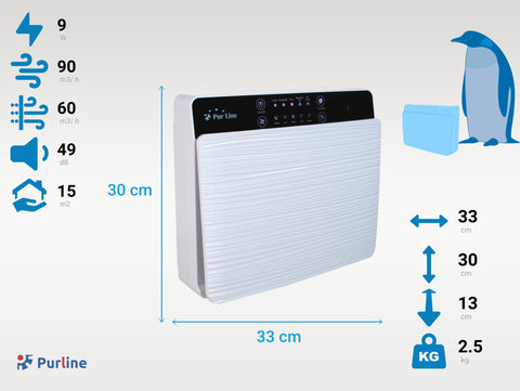Purificador de aire con filtro HEPA y de carbón activo.