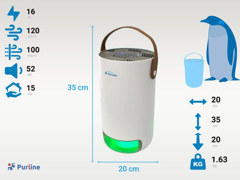 Potencia Maxima 16 W Purificador de aire con filtro HEPA, PM2, ionizador, lámpara UV, 3 velocidades y modo AUTO para superficies de 15m2