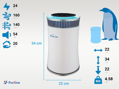 Potencia Maxima 24 W Purificador de aire de bajo consumo 20m2