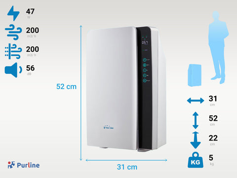 Purificador de aire con filtro HEPA, ionizador y 3 velocidades para superficies de 35m2