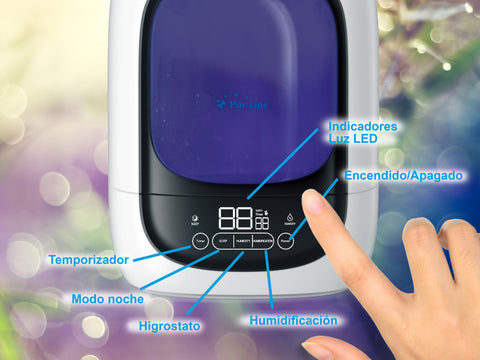 Humidificadores Potencia Maxima 28 W
