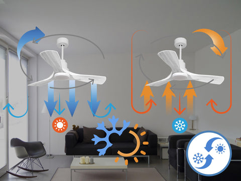 Ventilador de techo Modo Invierno/Verano Termostato Dimable Wifi Motor DC Techos Inclinados Mando a Distancia Luz tres tonos Hypersilence Memoria