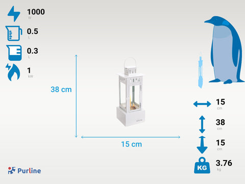 IRIS W Capacidad Total 0.5 L