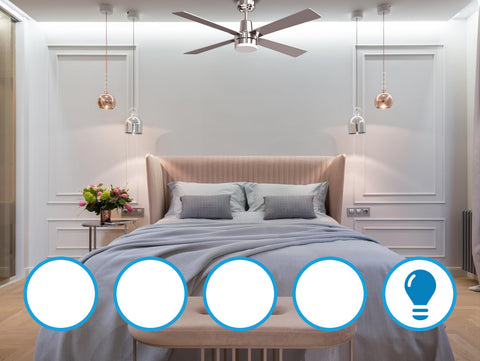 ELECTRON: Ventilador de Techo ø122 cm con LED y Wifi Reversible Hypersilence