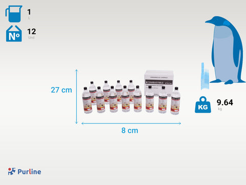 Biocombustible Envase Caja Botellas
