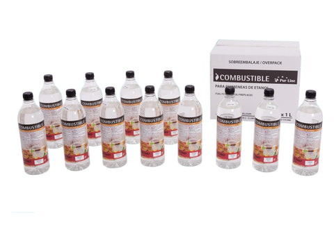 LIQ-12CANELA: Biocombustible