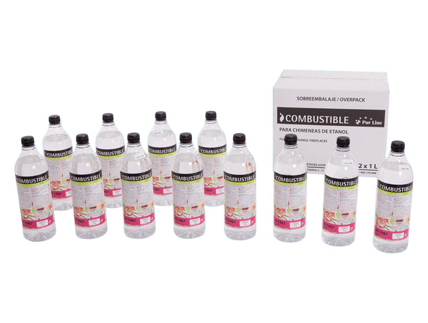 LIQ-CITRONELA: Biocombustible