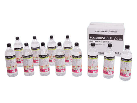 LIQ-CITRONELA: Biocombustible
