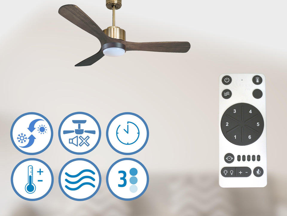 Ventilador de Techo Ultra silencioso de bajo consumo DC MoyoD132C02LED65963