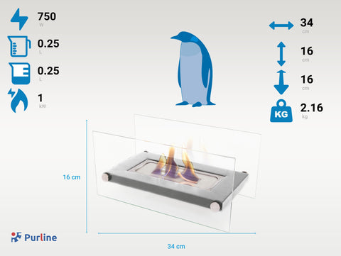 ONIROS INOX Capacidad Total 0.25 L