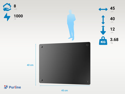 PANEL GLASS 1000 Ruedas Patas