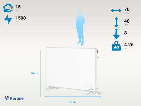 PANEL S1500 Material Acero