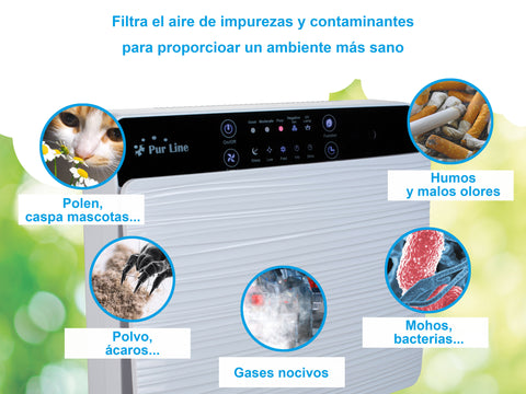 Purificador de aire con filtro HEPA y de carbón activo.
