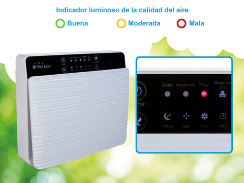 Purificador de aire con filtro HEPA y de carbón activo.