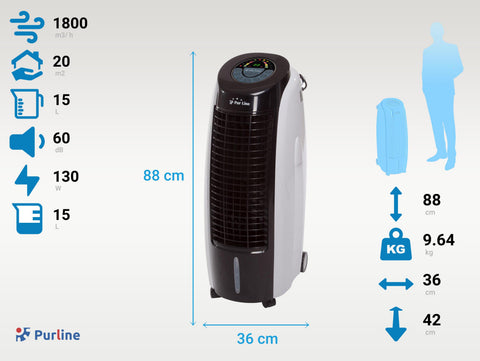 RAFY 100 Superficie de uso 30 m2