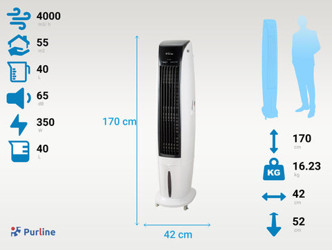 Potencia Maxima 350 W Climatizador evaporativo de gran caudal con ruedas