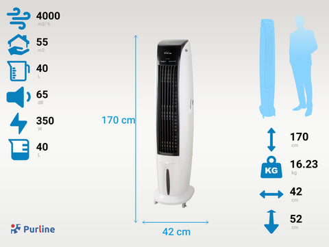 RAFY 170 Superficie de uso 75 m2