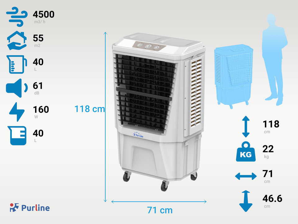 Climatizador evaporativo de muy bajo consumo y 3 velocidades : :  Hogar y cocina