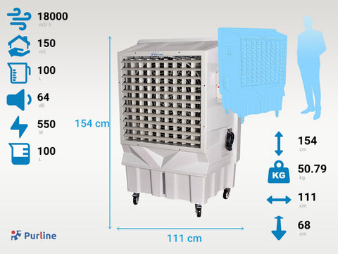 RAFY 300 Superficie de uso 300 m2