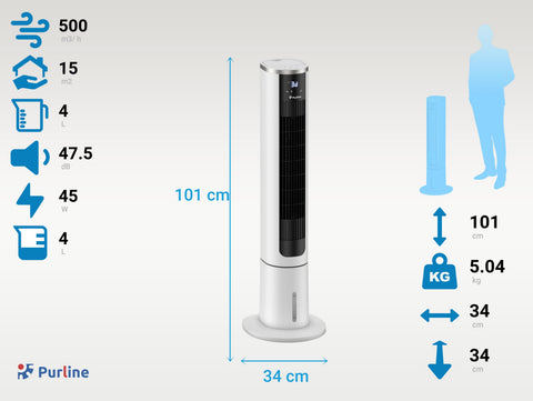 RAFY 75N Superficie de uso 15 m2