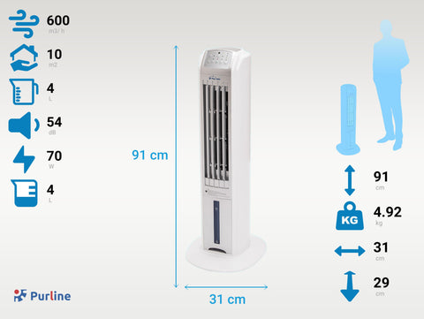 8436545095928 PURLINE