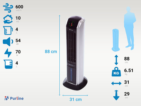 RAFY 81: Climatizador evaporativo de bajo consumo con ionizador