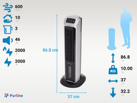 RAFY 82 Superficie de uso 10 m2