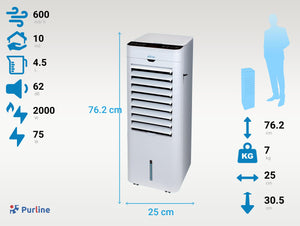 Climatizador evaporativo de muy bajo consumo con calefactor