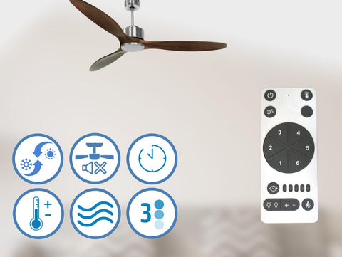 Ventiladores de Techo  