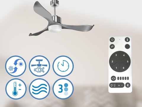 Ventilador de Techo Ultra silencioso de bajo consumo DC TrawanganD132C02LED66559