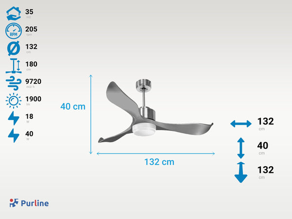 Ventilador de Techo Ultra silencioso de bajo consumo DC TrawanganD132C02LED66559