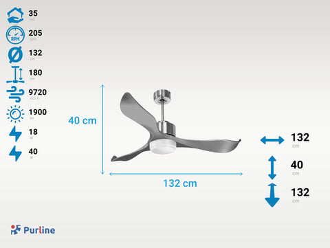 Ventilador de Techo Ultra silencioso de bajo consumo DC TrawanganD132C02LED66559